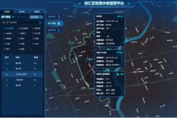 Smart Water Integrated Management Platform